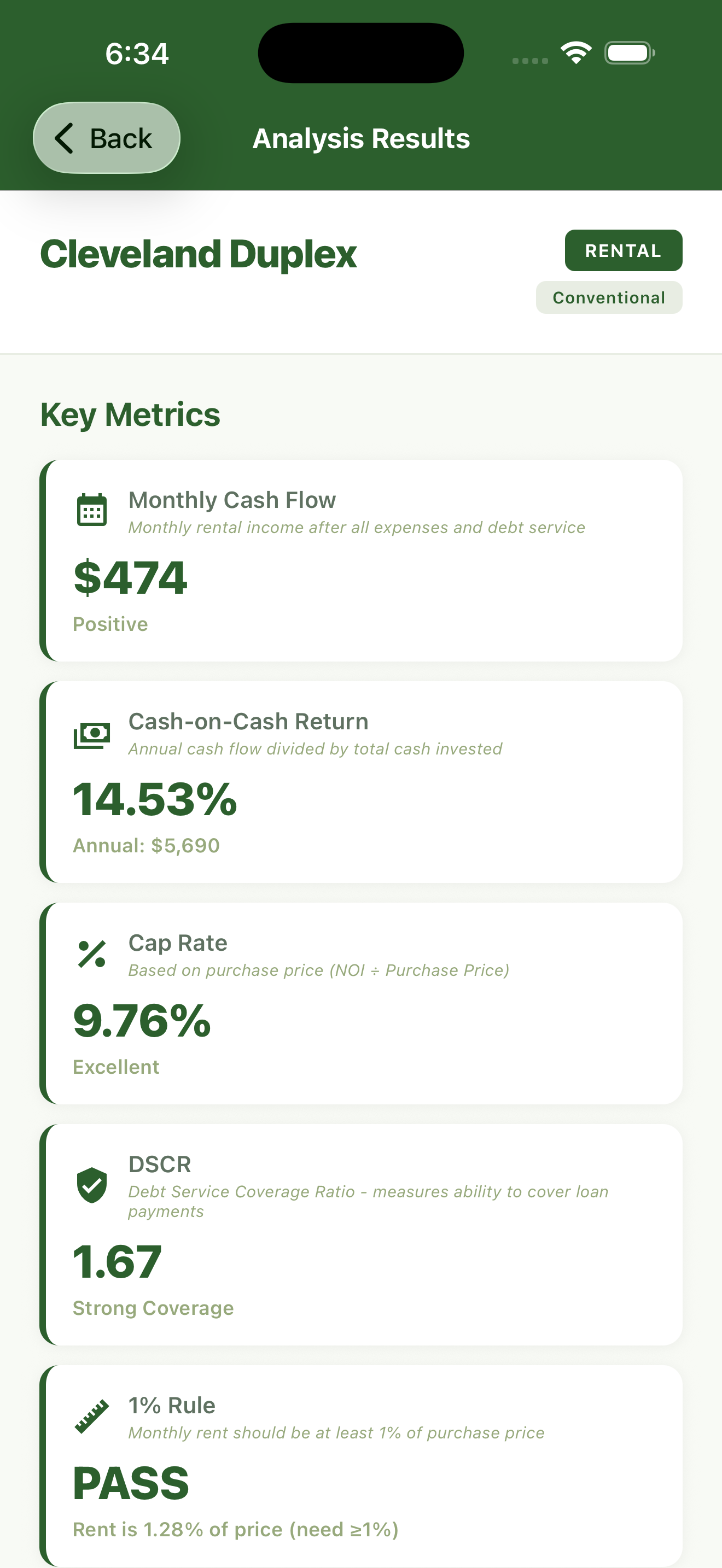 Rental analysis results showing $474 monthly cash flow, 14.53% cash-on-cash return, and 9.76% cap rate for a Cleveland duplex